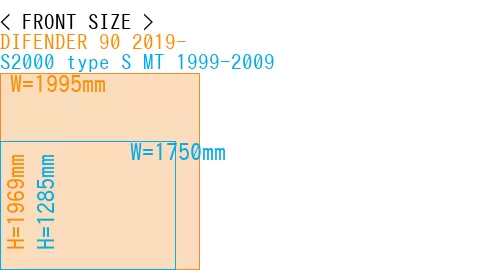#DIFENDER 90 2019- + S2000 type S MT 1999-2009